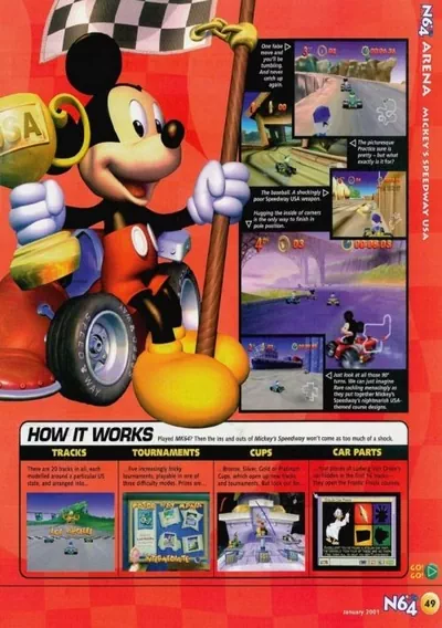 The cover of the game «Mickey's Speedway USA»